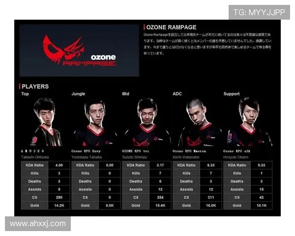 英雄联盟最新力量排行榜揭晓V5战队荣登榜首引发热议