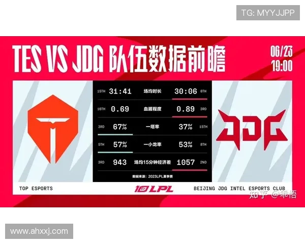英雄联盟耐力排行榜揭晓TES战队荣登第八名引发热议