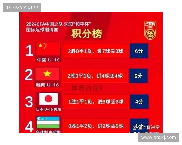 西安足球队在最新足球状态排行榜中荣登第五名展现强劲实力