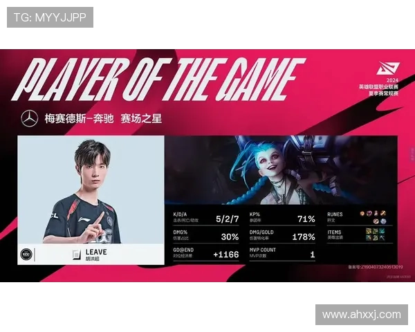 赛后分析：FPX与EDG对决中个人能力的深度剖析与比较