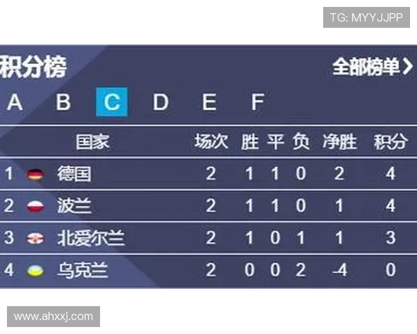 利昂对阵提华纳精彩直播全程回顾及赛后分析