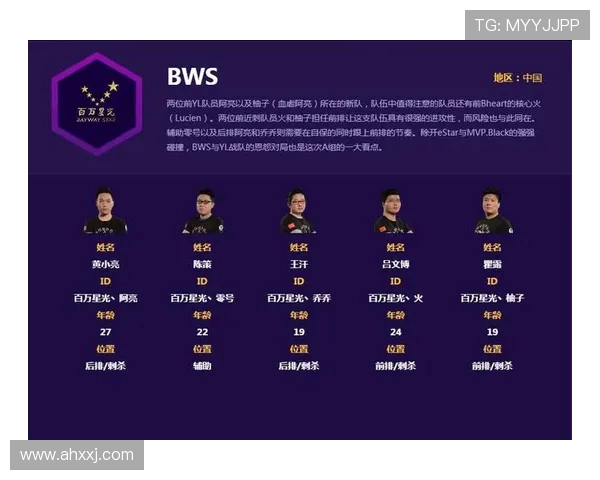 英雄联盟赛季节奏大揭秘V5战队表现创下历史新高 英雄联盟赛季节奏大揭秘V5战队表现创下历史新高