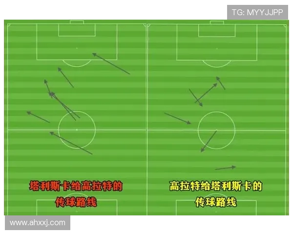 重庆篮球队与成都篮球队赛后复盘分析团队配合与战术执行的关键因素 重庆篮球队与成都篮球队赛后复盘分析团队配合与战术执行的关键因素