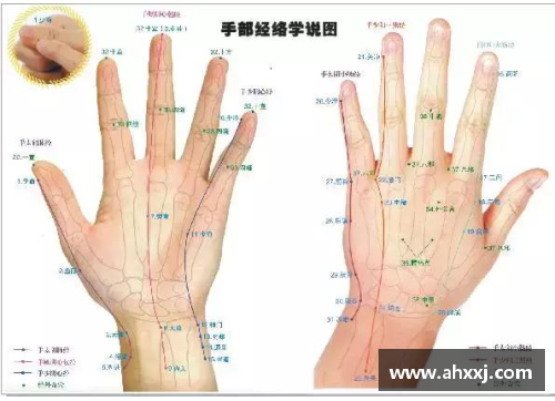 身上的纹身该如何去掉，洗纹身两大方法让你轻松战胜纹身