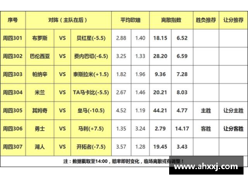 BG电子NBA积分榜排名详解及球队胜负分析