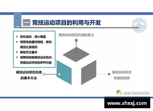 BG电子高中体育课程资源的开发与利用