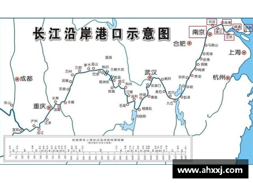 BG电子今年一季度三峡枢纽航运通过量创新高，成就长江经济带新引擎