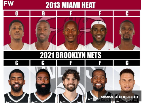 BG电子国王101-97击败篮网：一场激动人心的NBA对决
