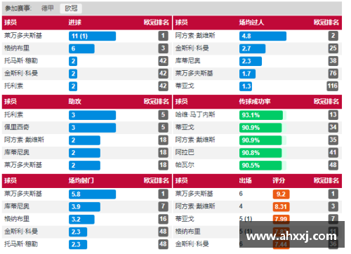 BG电子官方网站拜仁慕尼黑再胜科隆，积分榜领先优势更巩固 - 副本