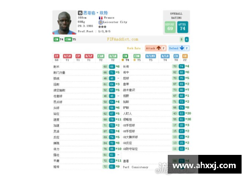BG电子官方网站英超球员综合查询与评价分析