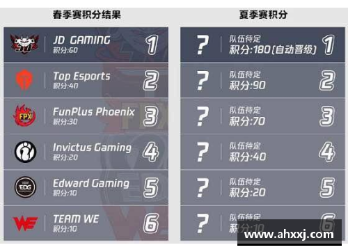 BG电子官方网站独行侠引进新援，冲击季后赛资格成为热门话题