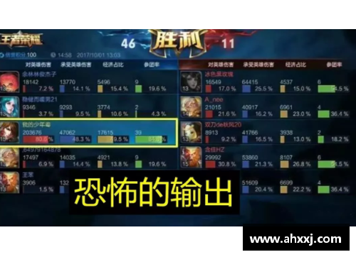 BG电子官方网站球员高尚：成就与荣誉的传奇生涯 - 副本